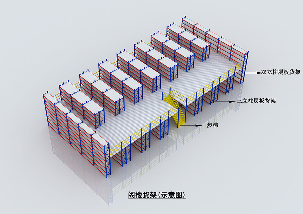 閣樓貨架結構示意圖